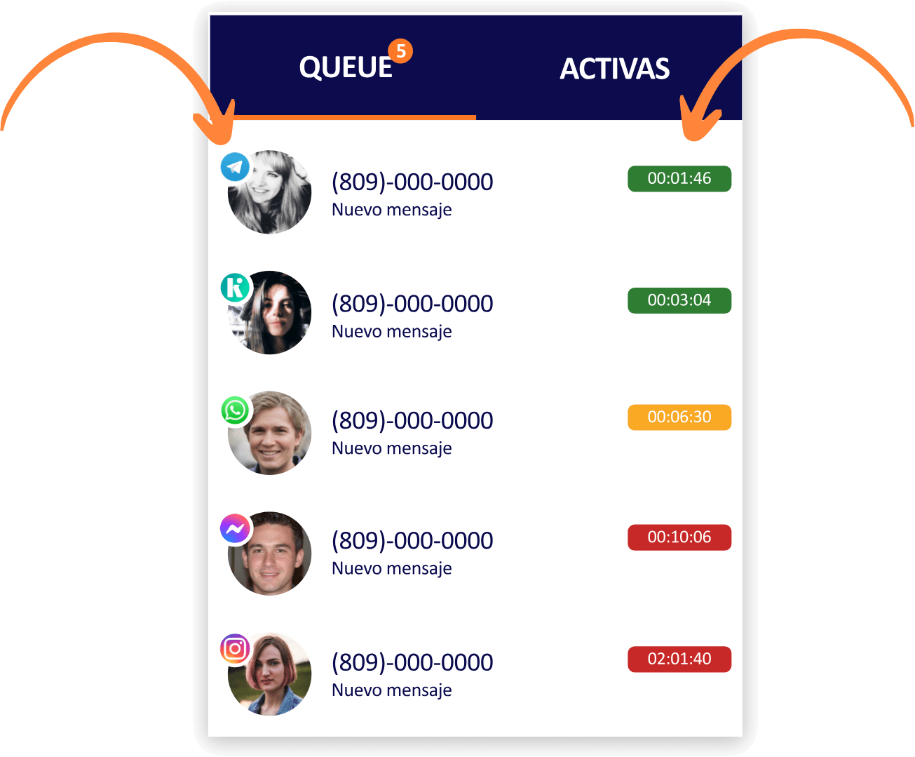 Área de Chat